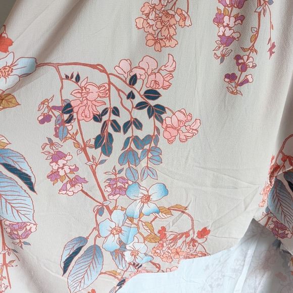 🆕🌿CITY CHIC FLORAL DRESS🌿 - Picture 8 of 13